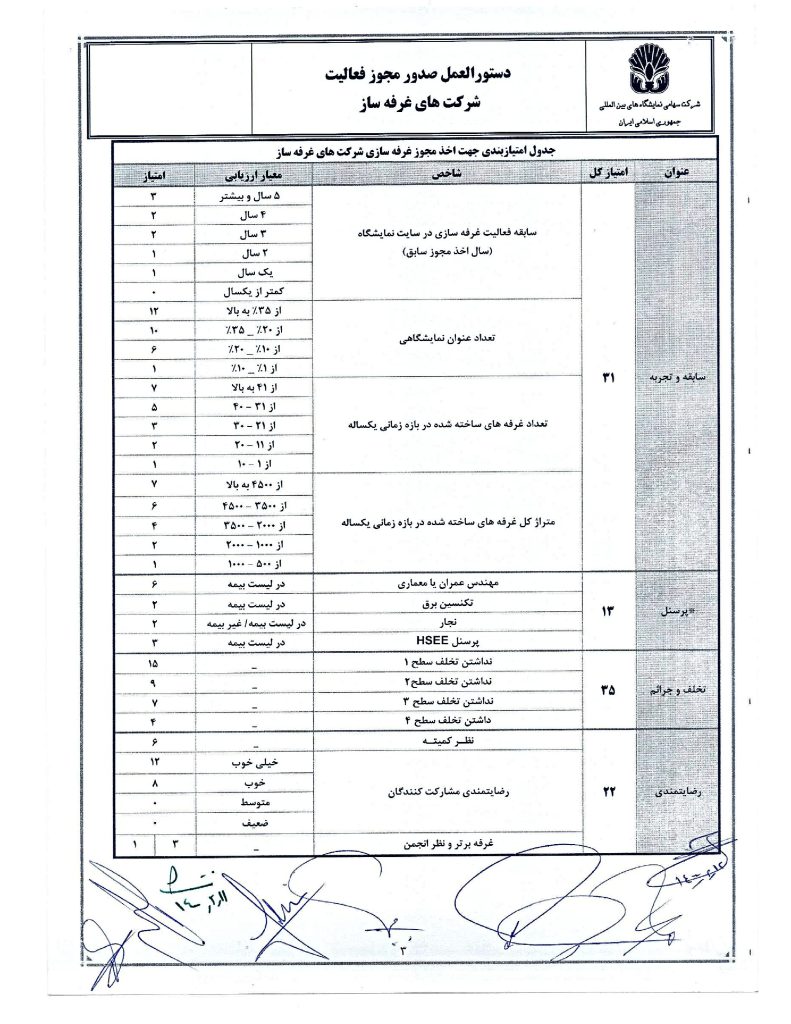 مراحل دریافت مجوز غرفه سازی